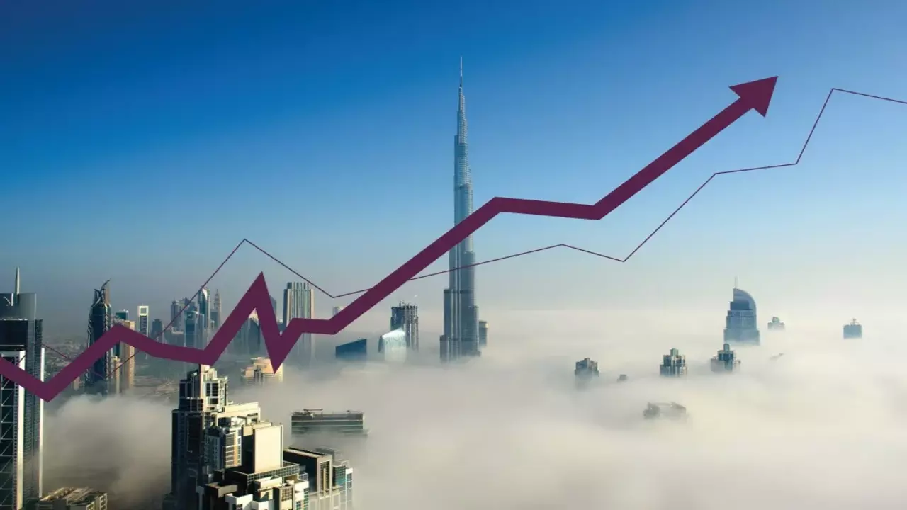 Dubai Market Growth