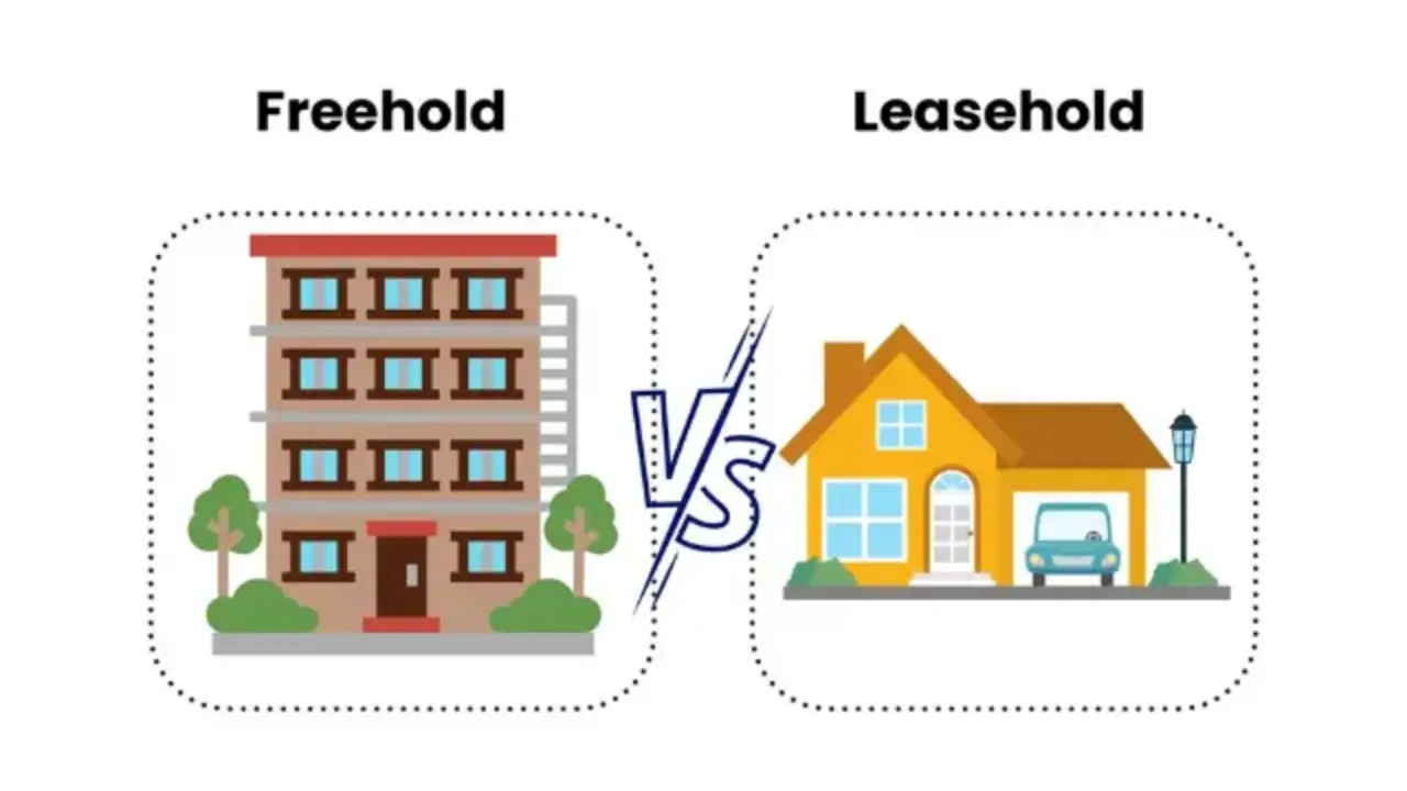 Freehold and Leasehold