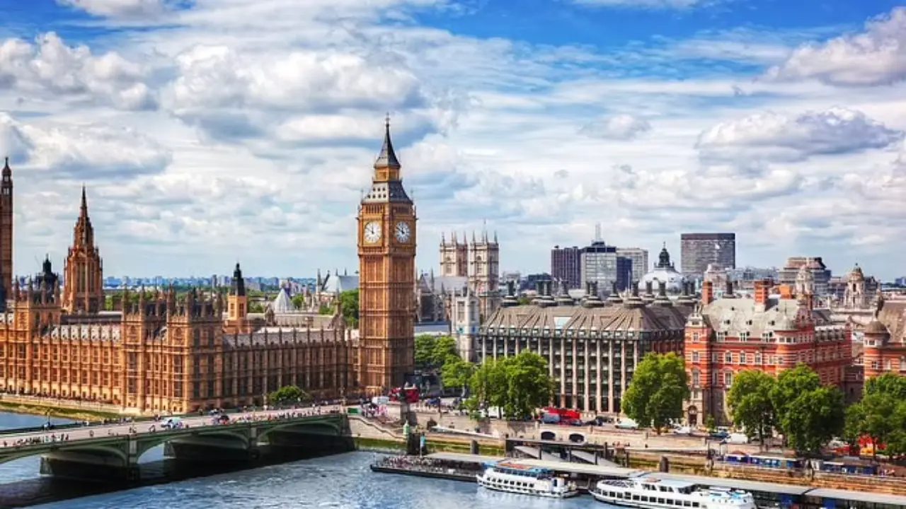 London Real Estate Market