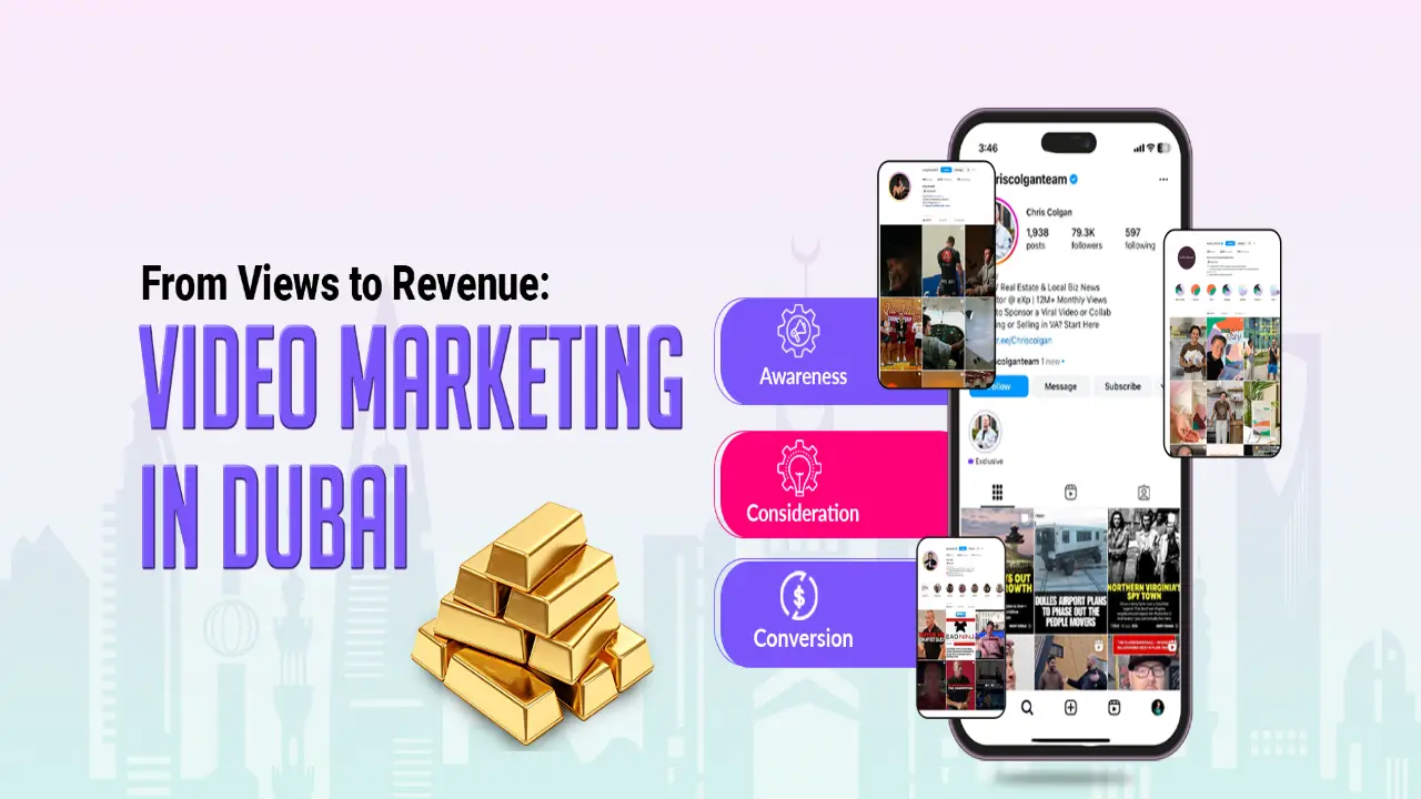 Video Marketing Strategies