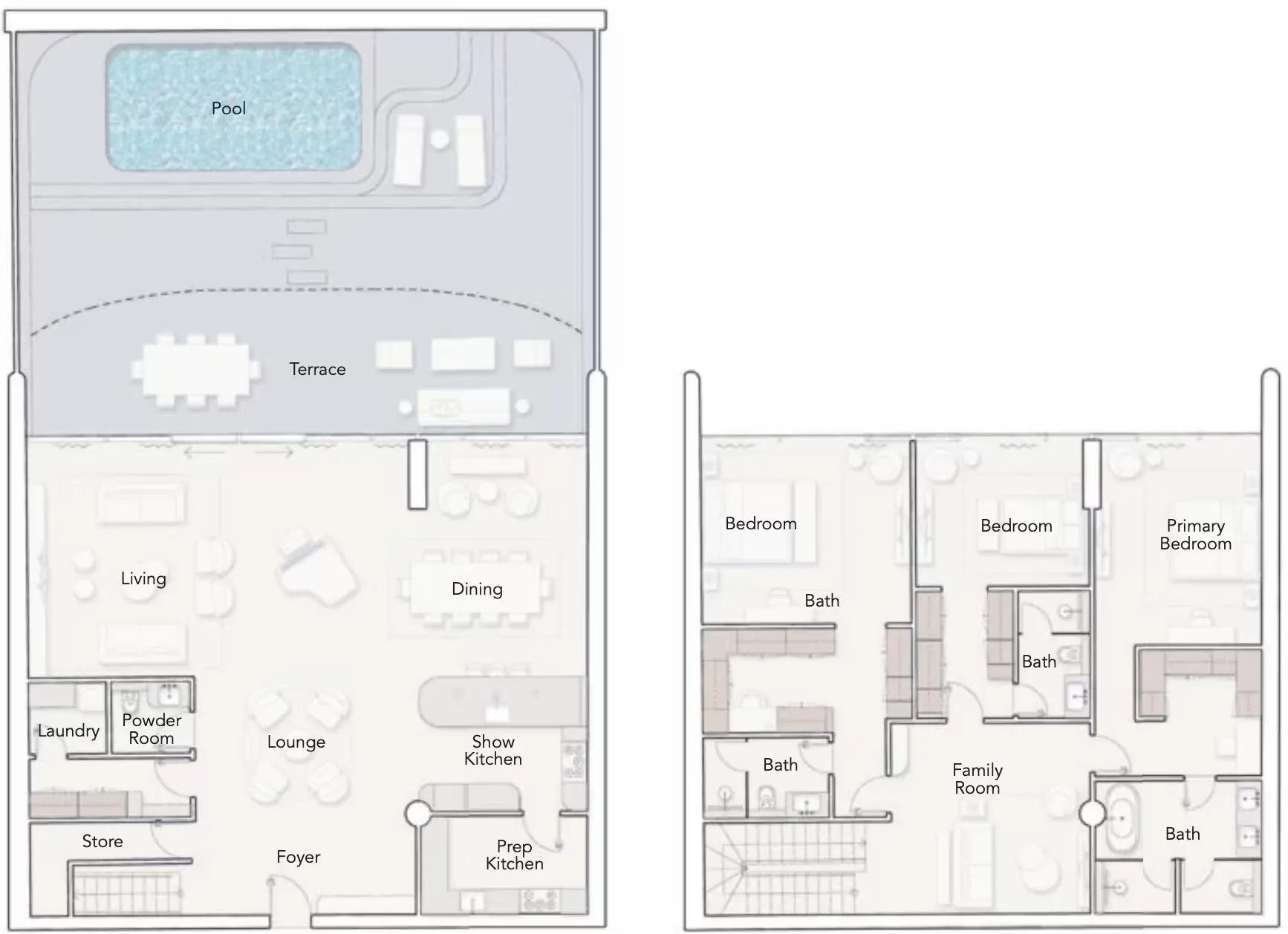 منزل المحيط من إلينجتون