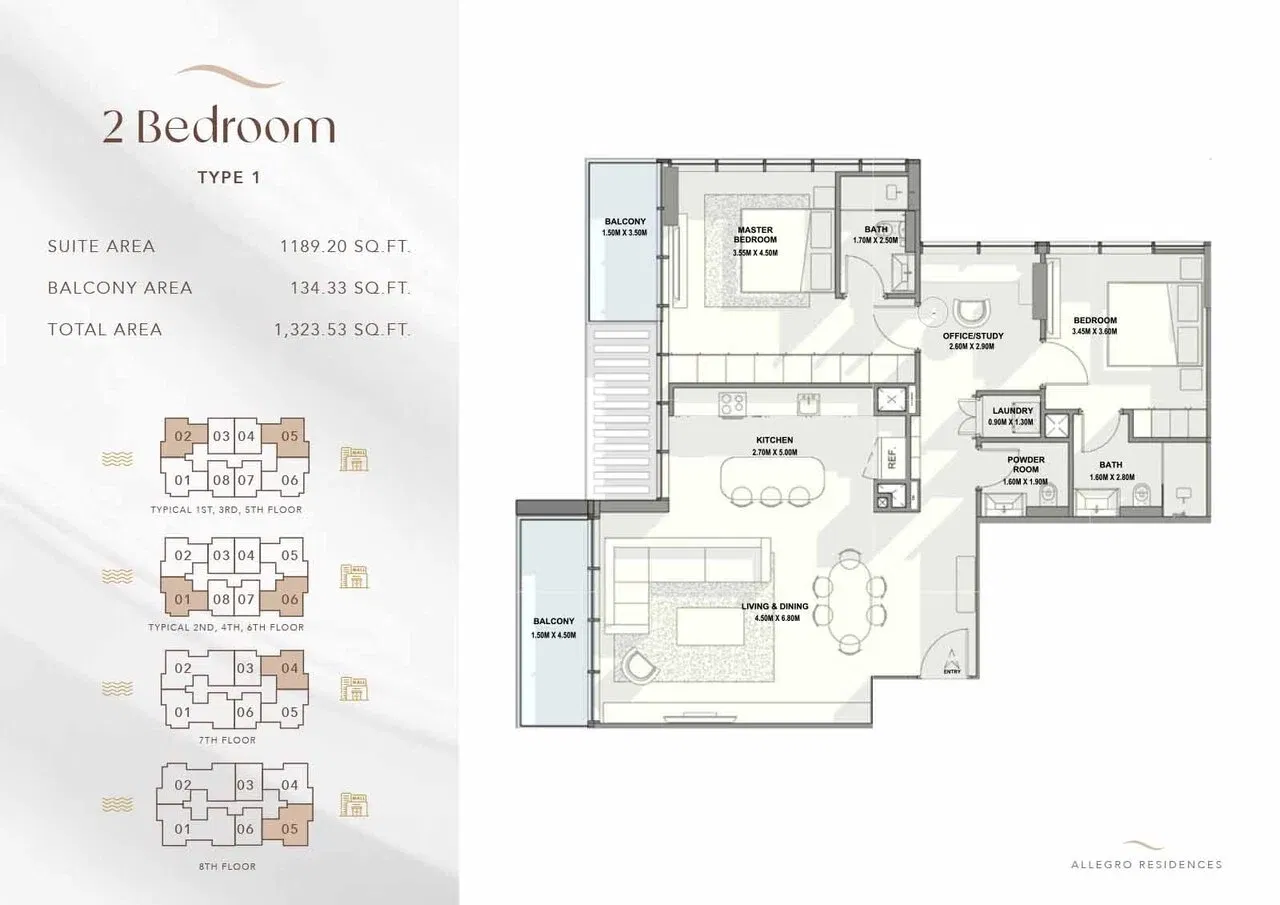 Allegro Residences by Mill Hill Developers – Coastal Havens for Luxury Seekers