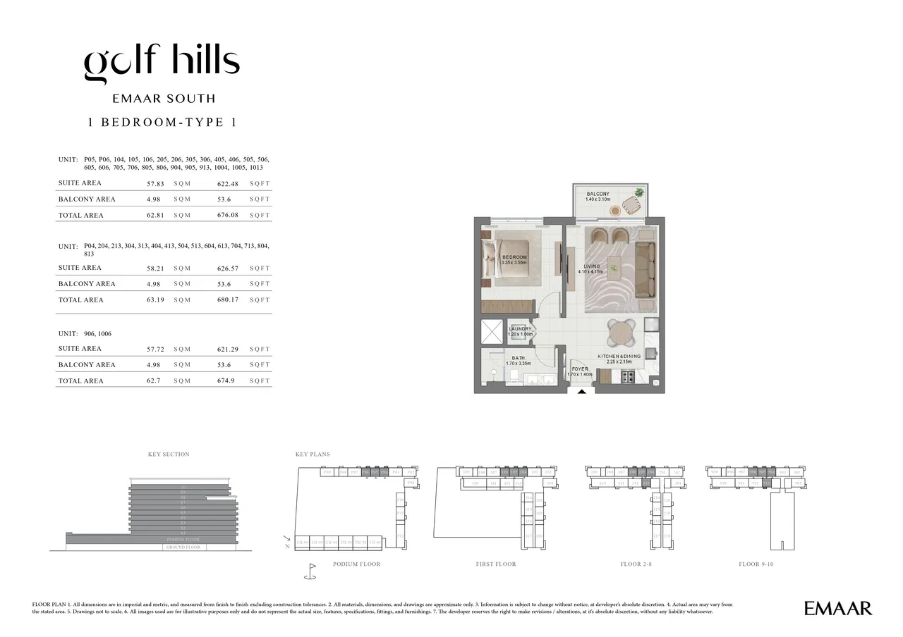 Golf Hills by Emaar Properties – A Lifestyle Enveloped in a Cleaner, Greener Future