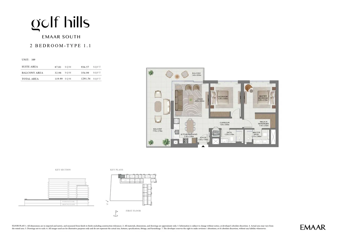 Golf Hills by Emaar Properties – A Lifestyle Enveloped in a Cleaner, Greener Future