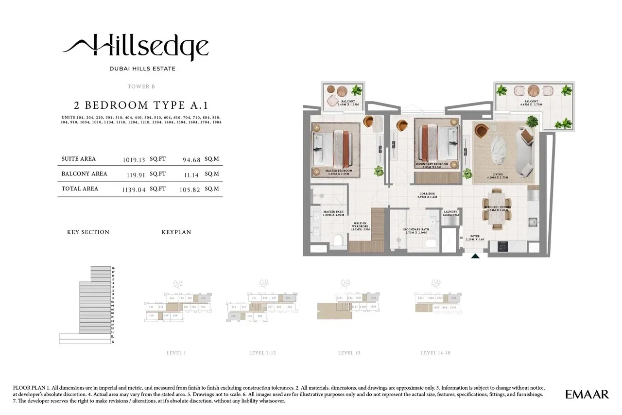 Hillsedge 2 от Emaar – раскройте суть роскоши в Dubai Hills Estate