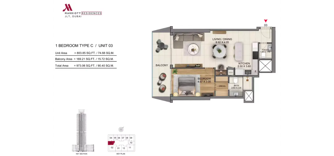ماريوت ريزيدنسز جيه إل تي من سابا العقارية - معلم سكني مميز في أبراج بحيرة جميرا