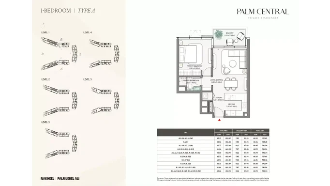 Частные резиденции Palm Central от Nakheel – пробуждая чувство открытости