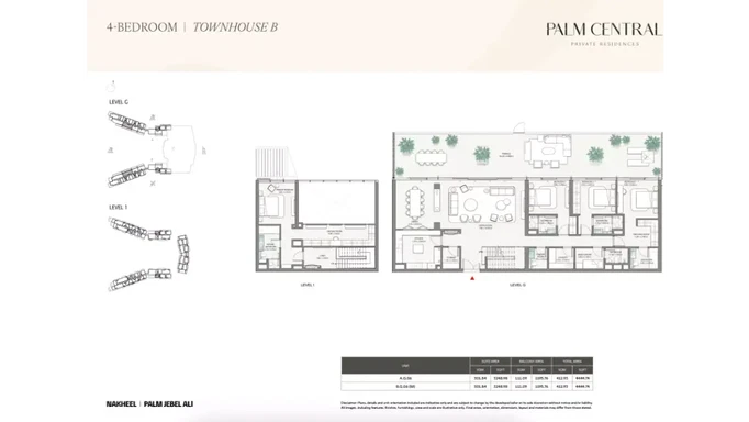 Частные резиденции Palm Central от Nakheel – пробуждая чувство открытости
